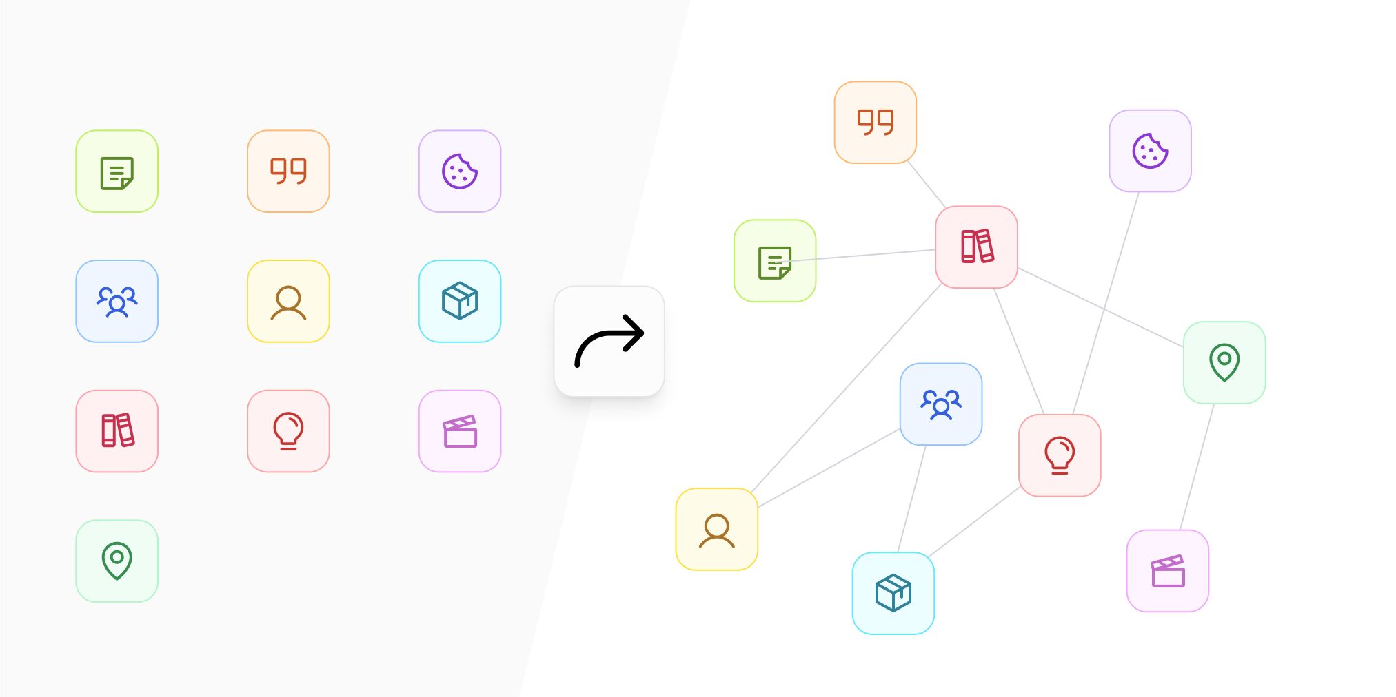 networked note-taking