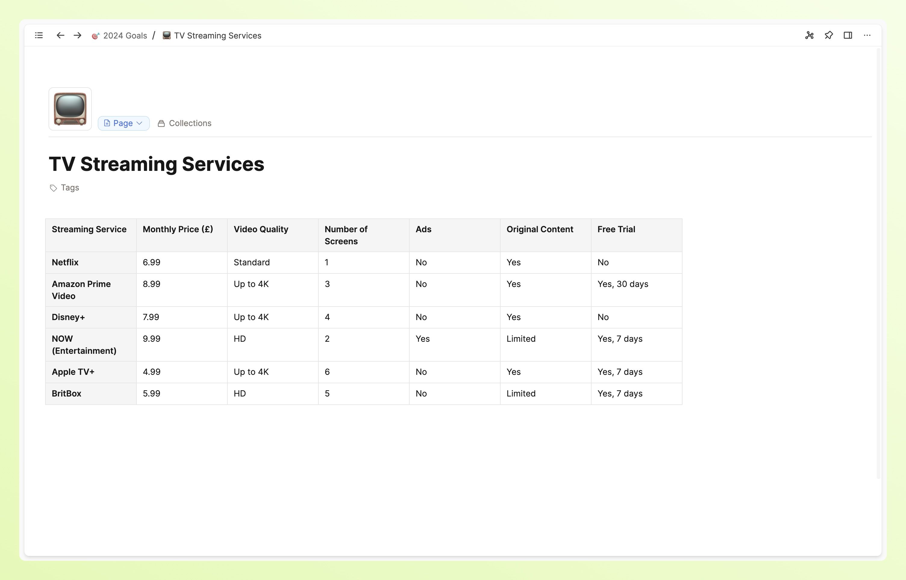 Before and after header