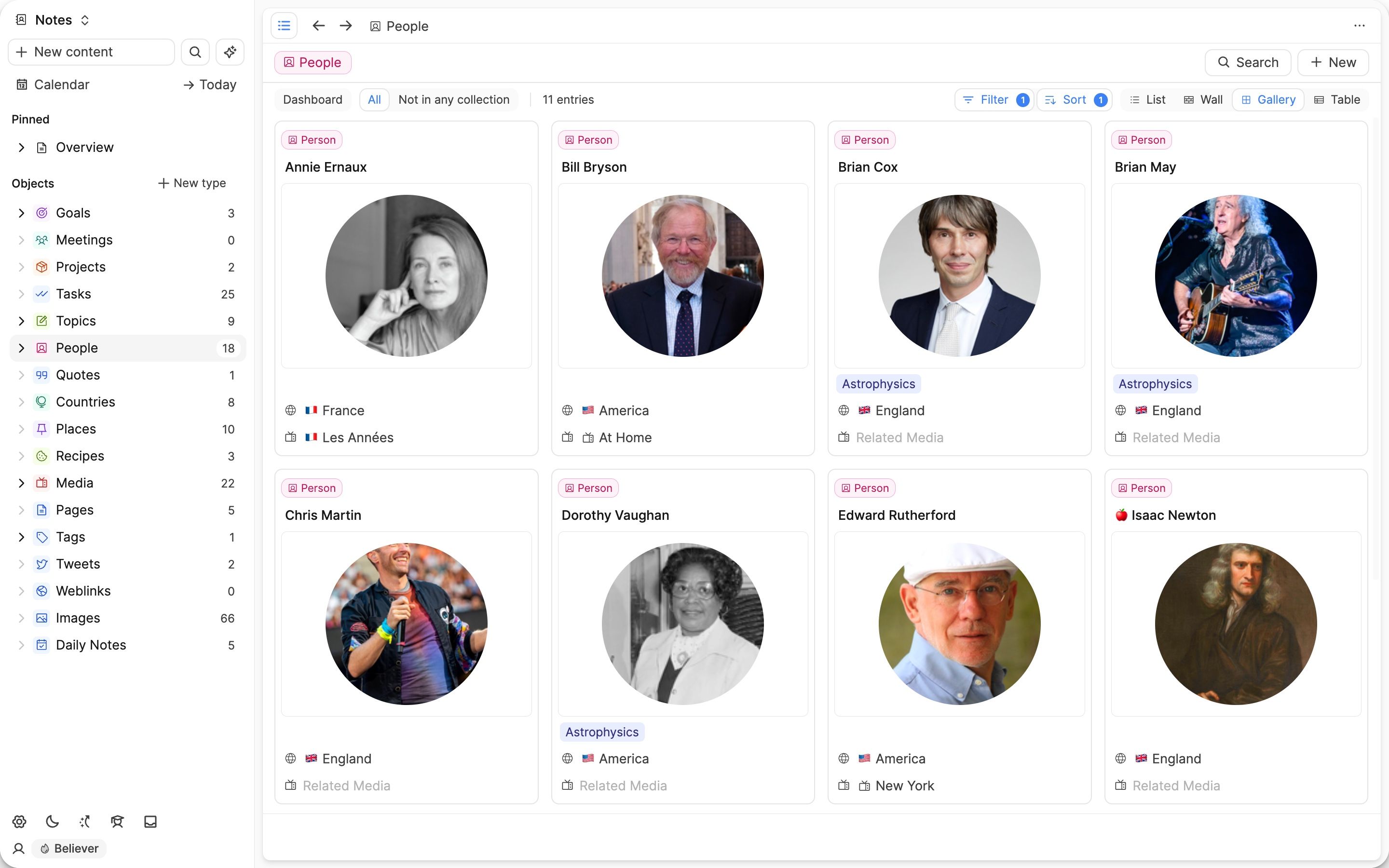 People small card example